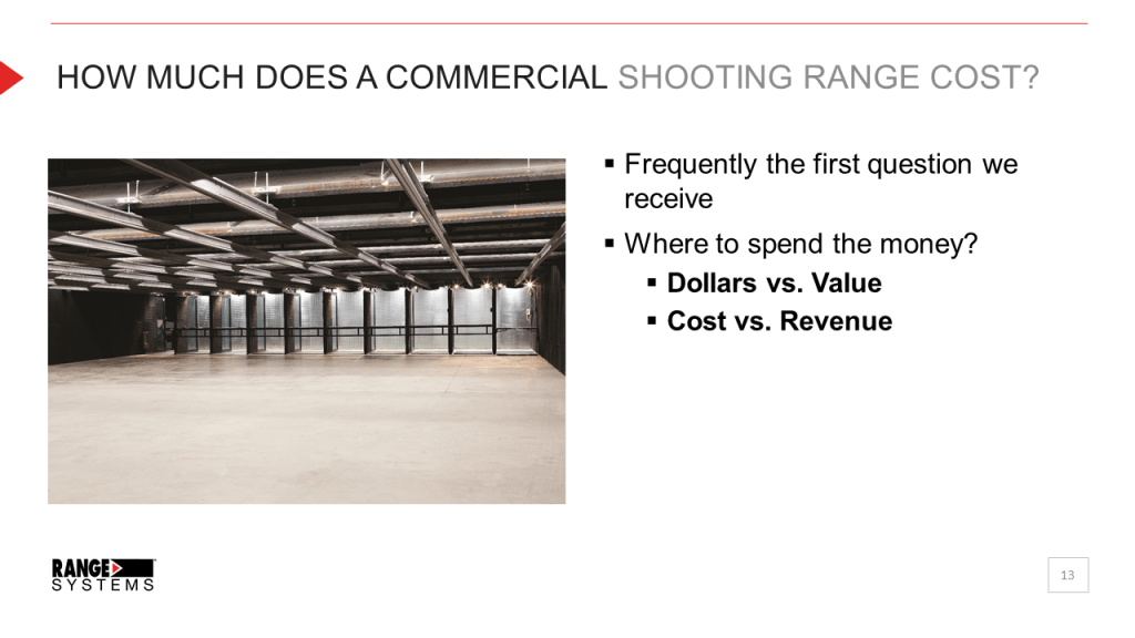inar Recap How Much Does A Commercial Shooting Range Cost Range