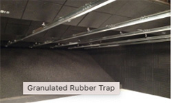 Granulated Rubber Trap